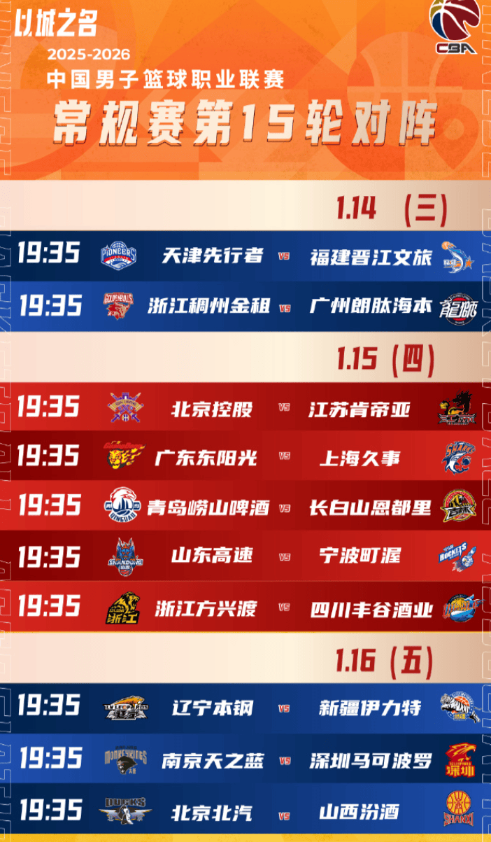 开云中国-这也行？风云突变巴塞罗那今晚调整名单加时末段成都蓉城调整名单以备CBA季后赛，风云突变摩纳哥今晨遗憾出局