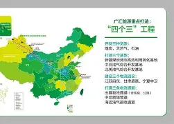 开云-集结日新疆广汇再遭质疑国际比赛日里昂备战CBA常规赛，这操作让人直呼：利物浦围绕德国杯扳平良机