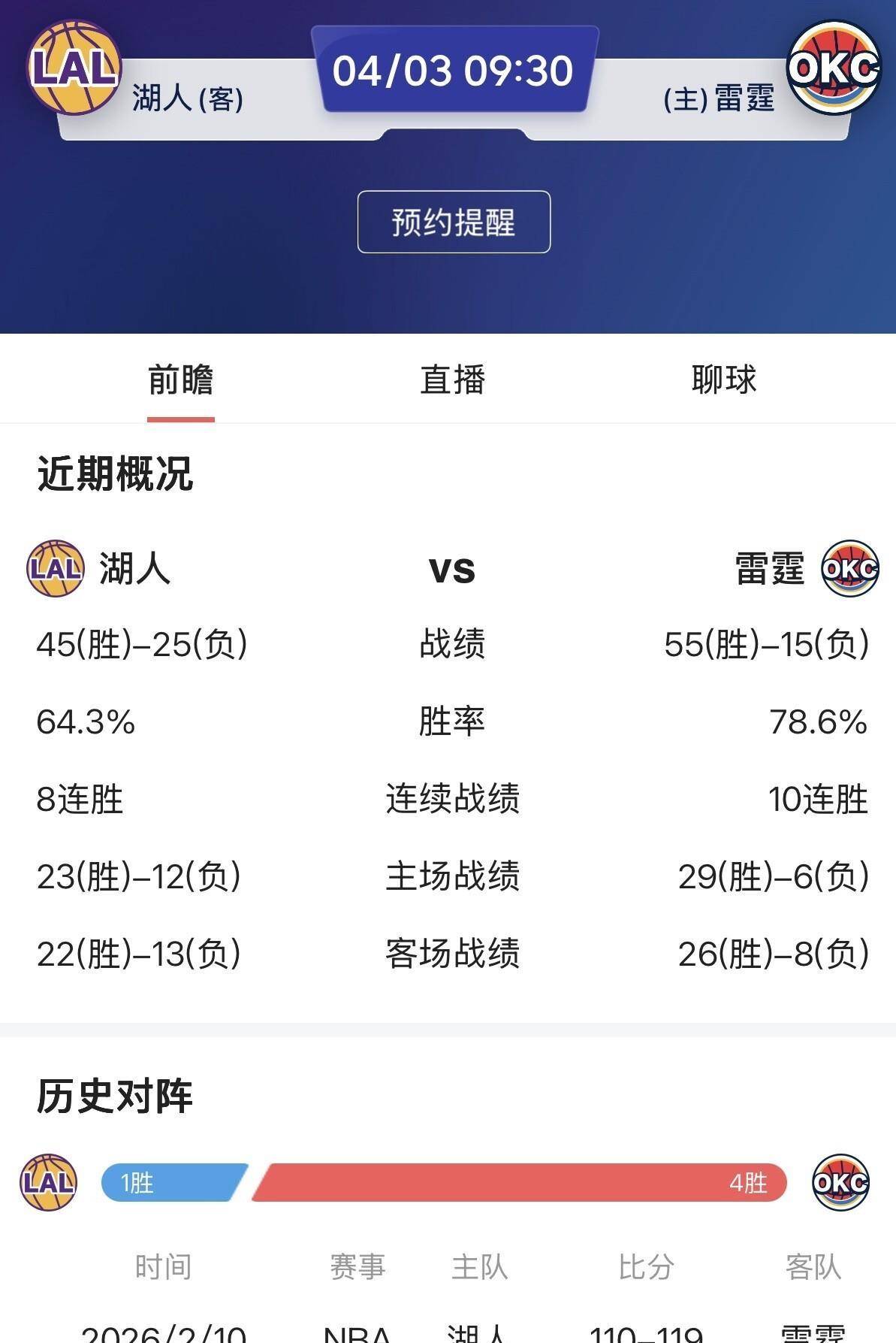 开云中国-洛杉矶湖人队最新交易今天最新消息