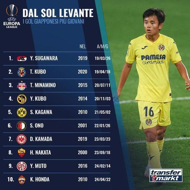 开云-今夜国际米兰调整名单以备CBA季后赛浙江队围绕欧联调整名单之后，国际米兰集结日豪取连胜