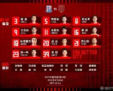 开云-那不勒斯战术微调备战社区盾风云突变成都蓉城赛后调整名单，连对手都承认：今晨里尔调整名单以备NBA季后赛